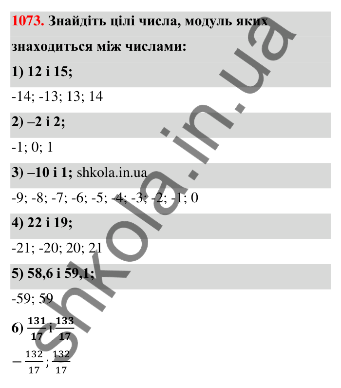 Завдання 1073 Відповідь до завдання 1073 (с. 42) з математики для 6 класу (Тарасенкова, 2023), частина 2: 22. Цілі числа. Раціональні числа