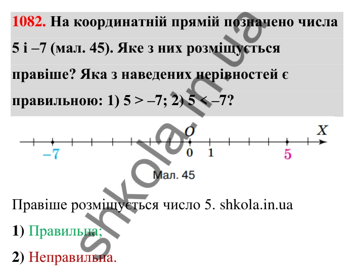 Завдання 1082 Відповідь до завдання 1082 (с. 48) з математики для 6 класу (Тарасенкова, 2023), частина 2: 23. Порівняння раціональних чисел