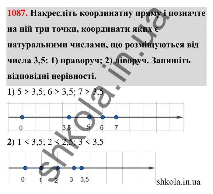 Завдання 1087 Відповідь до завдання 1087 (с. 49) з математики для 6 класу (Тарасенкова, 2023), частина 2: 23. Порівняння раціональних чисел