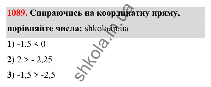 Завдання 1089 Відповідь до завдання 1089 (с. 49) з математики для 6 класу (Тарасенкова, 2023), частина 2: 23. Порівняння раціональних чисел