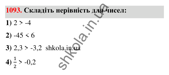 Завдання 1093 Відповідь до завдання 1093 (с. 49) з математики для 6 класу (Тарасенкова, 2023), частина 2: 23. Порівняння раціональних чисел