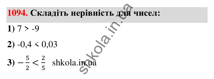 Завдання 1094 Відповідь до завдання 1094 (с. 49) з математики для 6 класу (Тарасенкова, 2023), частина 2: 23. Порівняння раціональних чисел