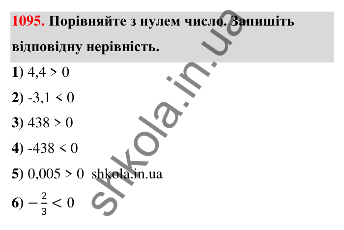 Завдання 1095 Відповідь до завдання 1095 (с. 49) з математики для 6 класу (Тарасенкова, 2023), частина 2: 23. Порівняння раціональних чисел