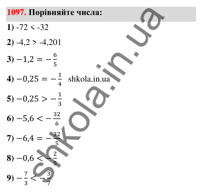 Завдання 1097 Відповідь до завдання 1097 (с. 50) з математики для 6 класу (Тарасенкова, 2023), частина 2: 23. Порівняння раціональних чисел