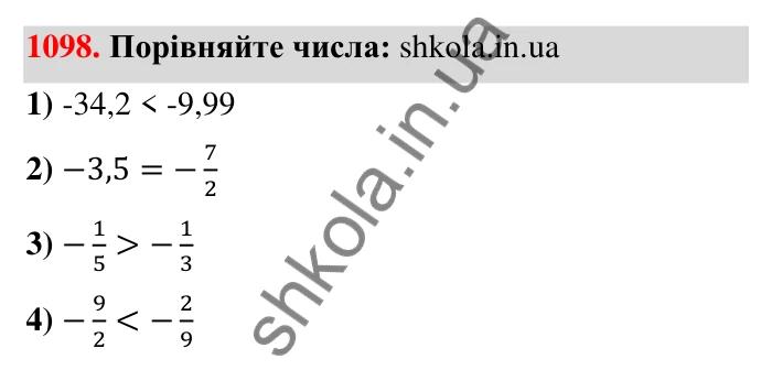 Завдання 1098 Відповідь до завдання 1098 (с. 50) з математики для 6 класу (Тарасенкова, 2023), частина 2: 23. Порівняння раціональних чисел