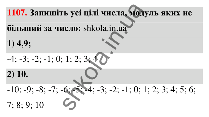 Завдання 1107 Відповідь до завдання 1107 (с. 51) з математики для 6 класу (Тарасенкова, 2023), частина 2: 23. Порівняння раціональних чисел