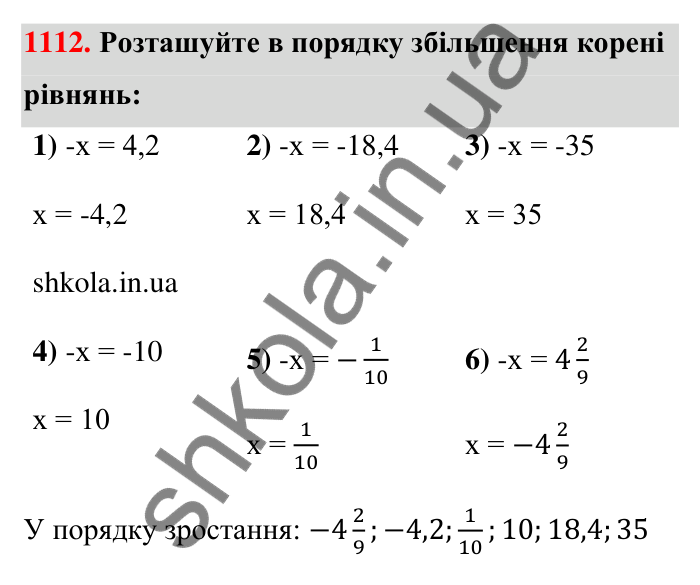 Завдання 1112 Відповідь до завдання 1112 (с. 51) з математики для 6 класу (Тарасенкова, 2023), частина 2: 23. Порівняння раціональних чисел