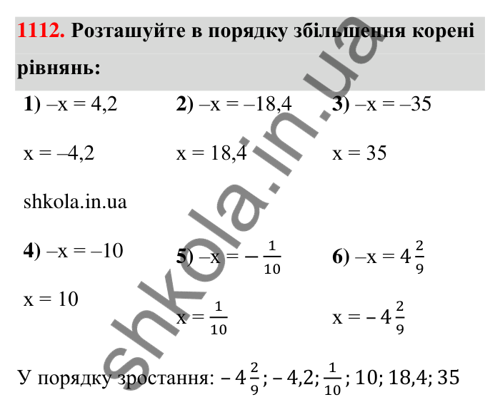 Завдання 1112 Відповідь до завдання 1112 (с. 51) з математики для 6 класу (Тарасенкова, 2023), частина 2: 23. Порівняння раціональних чисел