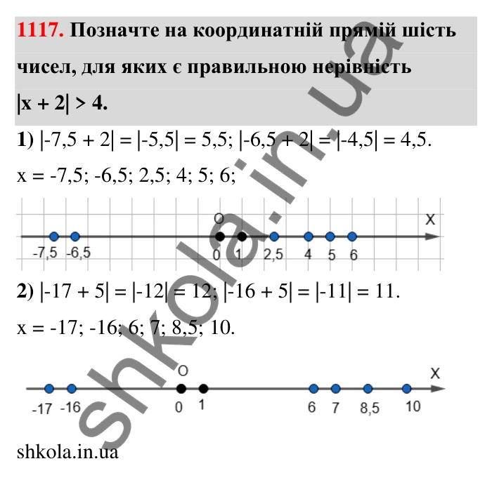 Завдання 1117 Відповідь до завдання 1117 (с. 52) з математики для 6 класу (Тарасенкова, 2023), частина 2: 23. Порівняння раціональних чисел