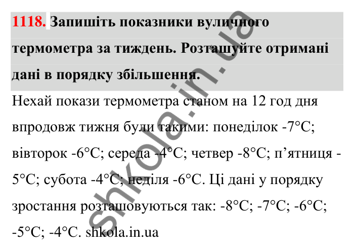 Завдання 1118 Відповідь до завдання 1118 (с. 52) з математики для 6 класу (Тарасенкова, 2023), частина 2: 23. Порівняння раціональних чисел