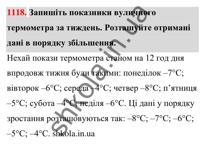 Завдання 1118 Відповідь до завдання 1118 (с. 52) з математики для 6 класу (Тарасенкова, 2023), частина 2: 23. Порівняння раціональних чисел