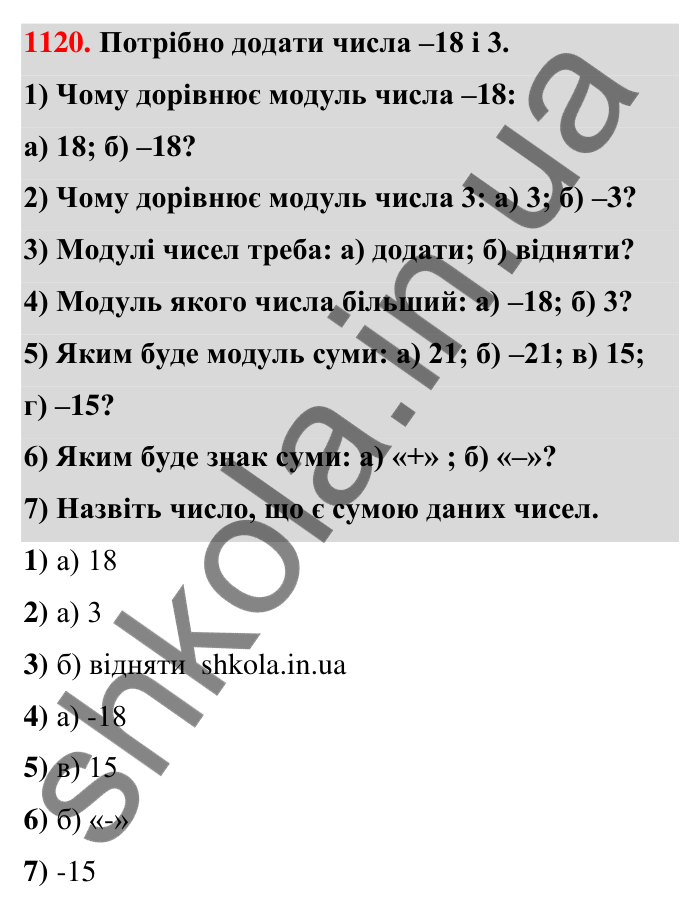 Завдання 1120 Відповідь до завдання 1120 (с. 59) з математики для 6 класу (Тарасенкова, 2023), частина 2: 24. Додавання раціональних чисел