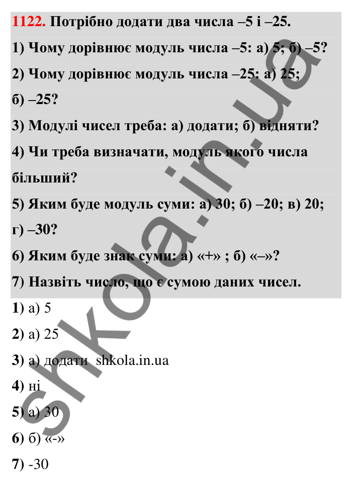 Завдання 1122 Відповідь до завдання 1122 (с. 59) з математики для 6 класу (Тарасенкова, 2023), частина 2: 24. Додавання раціональних чисел