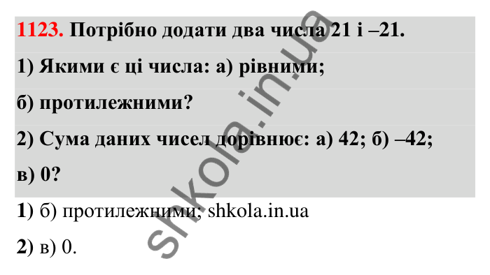 Завдання 1123 Відповідь до завдання 1123 (с. 59) з математики для 6 класу (Тарасенкова, 2023), частина 2: 24. Додавання раціональних чисел