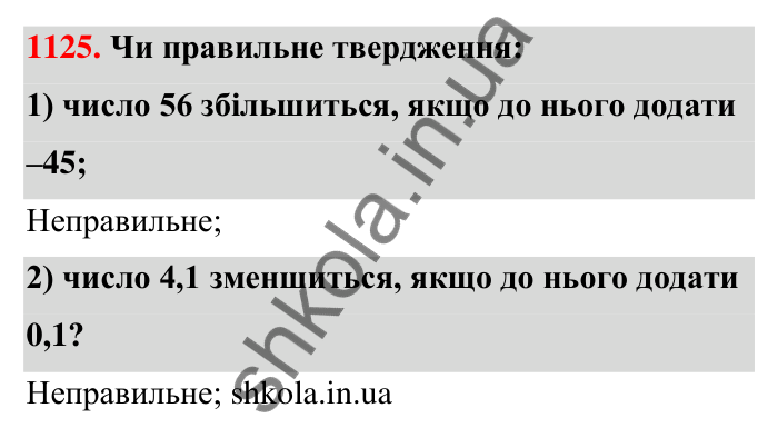 Завдання 1125 Відповідь до завдання 1125 (с. 59) з математики для 6 класу (Тарасенкова, 2023), частина 2: 24. Додавання раціональних чисел