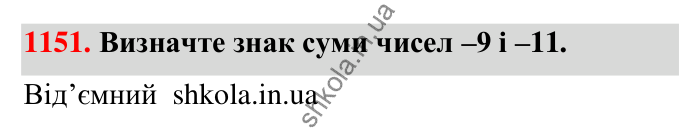 Завдання 1151 Відповідь до завдання 1151 (с. 62) з математики для 6 класу (Тарасенкова, 2023), частина 2: 24. Додавання раціональних чисел