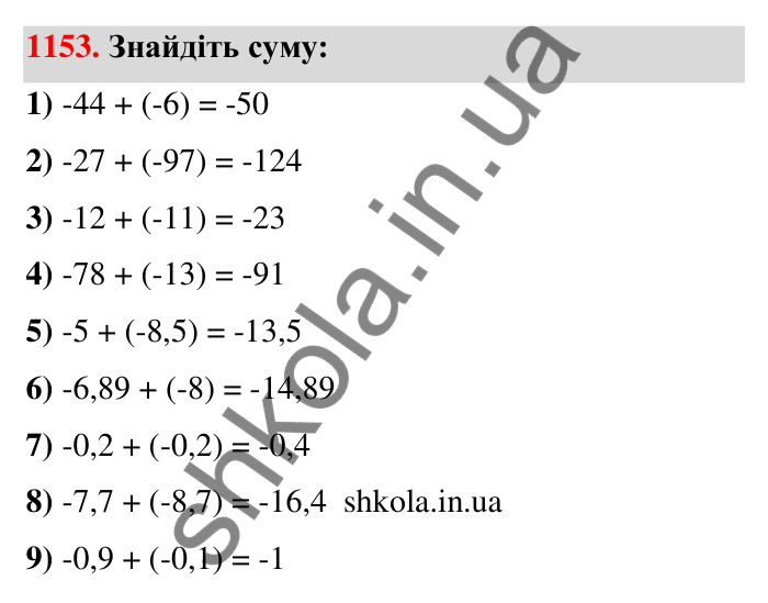 Завдання 1153 Відповідь до завдання 1153 (с. 62) з математики для 6 класу (Тарасенкова, 2023), частина 2: 24. Додавання раціональних чисел