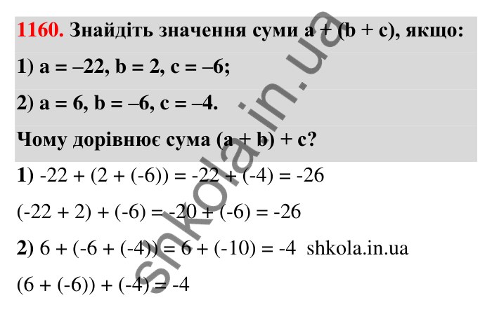 Завдання 1160 Відповідь до завдання 1160 (с. 63) з математики для 6 класу (Тарасенкова, 2023), частина 2: 24. Додавання раціональних чисел
