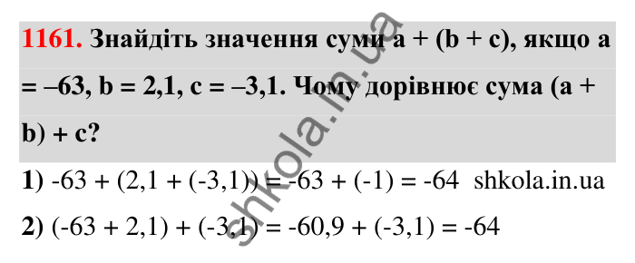 Завдання 1161 Відповідь до завдання 1161 (с. 63) з математики для 6 класу (Тарасенкова, 2023), частина 2: 24. Додавання раціональних чисел
