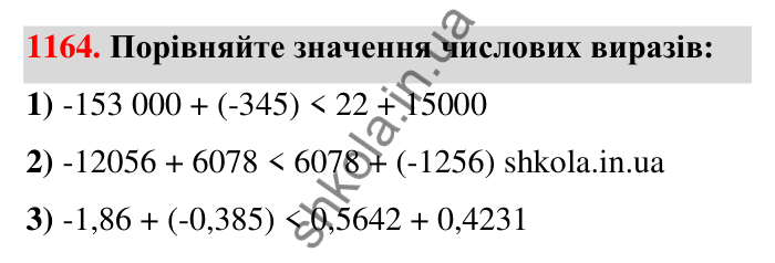 Завдання 1164 Відповідь до завдання 1164 (с. 64) з математики для 6 класу (Тарасенкова, 2023), частина 2: 24. Додавання раціональних чисел