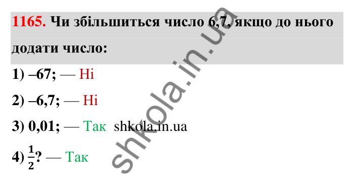 Завдання 1165 Відповідь до завдання 1165 (с. 64) з математики для 6 класу (Тарасенкова, 2023), частина 2: 24. Додавання раціональних чисел