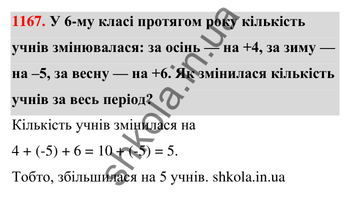 Завдання 1167 Відповідь до завдання 1167 (с. 64) з математики для 6 класу (Тарасенкова, 2023), частина 2: 24. Додавання раціональних чисел
