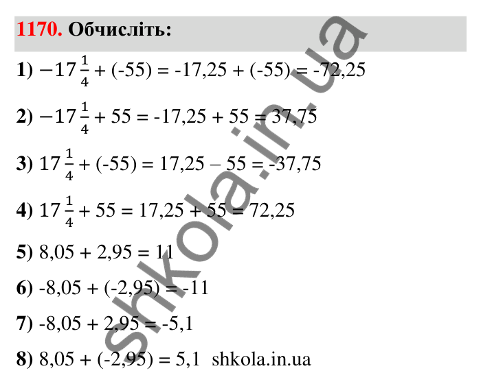Завдання 1170 Відповідь до завдання 1170 (с. 64) з математики для 6 класу (Тарасенкова, 2023), частина 2: 24. Додавання раціональних чисел