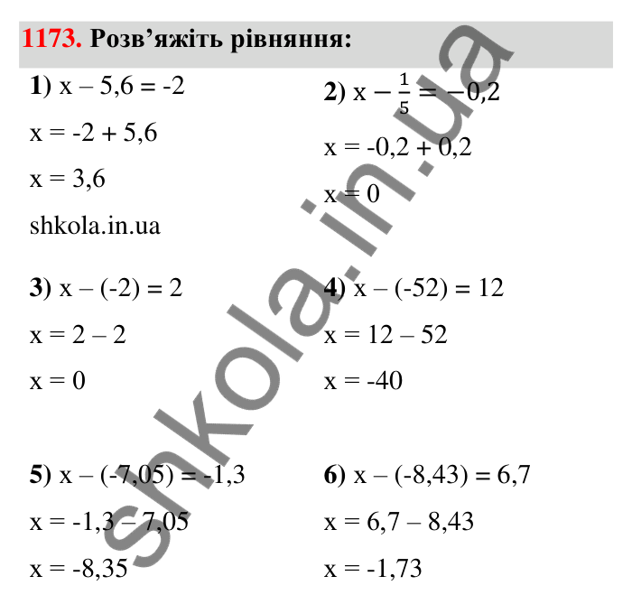 Завдання 1173 Відповідь до завдання 1173 (с. 65) з математики для 6 класу (Тарасенкова, 2023), частина 2: 24. Додавання раціональних чисел