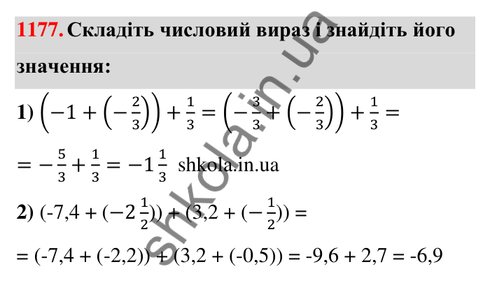 Завдання 1177 Відповідь до завдання 1177 (с. 65) з математики для 6 класу (Тарасенкова, 2023), частина 2: 24. Додавання раціональних чисел