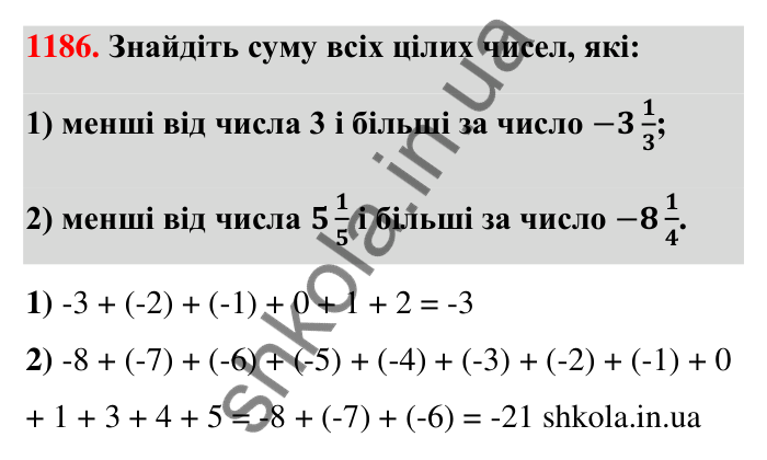 Завдання 1186 Відповідь до завдання 1186 (с. 67) з математики для 6 класу (Тарасенкова, 2023), частина 2: 24. Додавання раціональних чисел