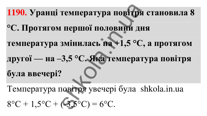 Завдання 1190 Відповідь до завдання 1190 (с. 67) з математики для 6 класу (Тарасенкова, 2023), частина 2: 24. Додавання раціональних чисел