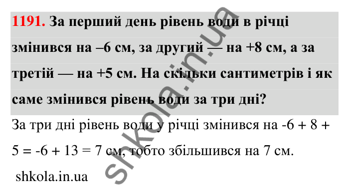 Завдання 1191 Відповідь до завдання 1191 (с. 67) з математики для 6 класу (Тарасенкова, 2023), частина 2: 24. Додавання раціональних чисел