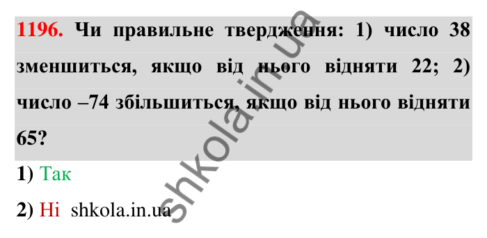Завдання 1196 Відповідь до завдання 1196 (с. 72) з математики для 6 класу (Тарасенкова, 2023), частина 2: 25. Віднімання раціональних чисел