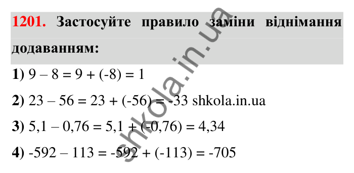 Завдання 1201 Відповідь до завдання 1201 (с. 73) з математики для 6 класу (Тарасенкова, 2023), частина 2: 25. Віднімання раціональних чисел