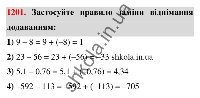 Завдання 1201 Відповідь до завдання 1201 (с. 73) з математики для 6 класу (Тарасенкова, 2023), частина 2: 25. Віднімання раціональних чисел