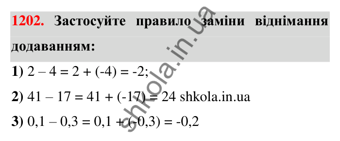 Завдання 1202 Відповідь до завдання 1202 (с. 73) з математики для 6 класу (Тарасенкова, 2023), частина 2: 25. Віднімання раціональних чисел