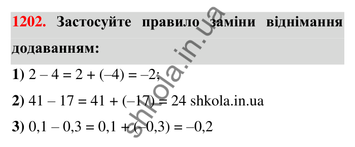 Завдання 1202 Відповідь до завдання 1202 (с. 73) з математики для 6 класу (Тарасенкова, 2023), частина 2: 25. Віднімання раціональних чисел