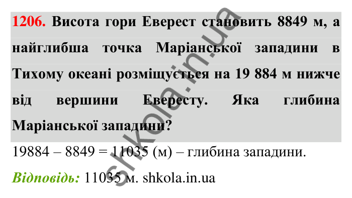Завдання 1206 Відповідь до завдання 1206 (с. 73) з математики для 6 класу (Тарасенкова, 2023), частина 2: 25. Віднімання раціональних чисел