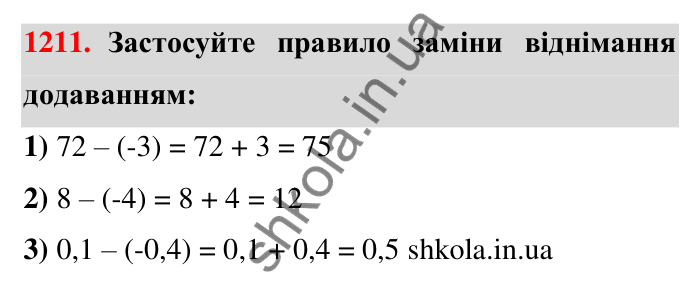 Завдання 1211 Відповідь до завдання 1211 (с. 74) з математики для 6 класу (Тарасенкова, 2023), частина 2: 25. Віднімання раціональних чисел
