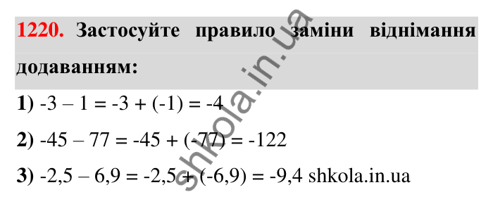 Завдання 1220 Відповідь до завдання 1220 (с. 74) з математики для 6 класу (Тарасенкова, 2023), частина 2: 25. Віднімання раціональних чисел