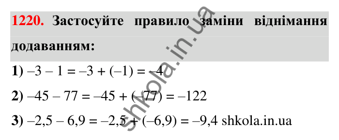 Завдання 1220 Відповідь до завдання 1220 (с. 74) з математики для 6 класу (Тарасенкова, 2023), частина 2: 25. Віднімання раціональних чисел