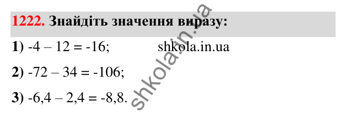 Завдання 1222 Відповідь до завдання 1222 (с. 75) з математики для 6 класу (Тарасенкова, 2023), частина 2: 25. Віднімання раціональних чисел