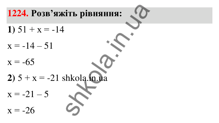 Завдання 1224 Відповідь до завдання 1224 (с. 75) з математики для 6 класу (Тарасенкова, 2023), частина 2: 25. Віднімання раціональних чисел