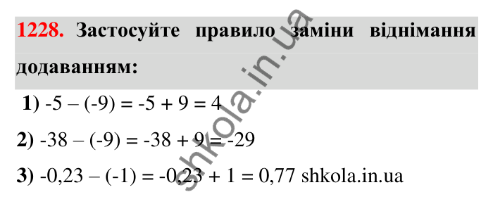 Завдання 1228 Відповідь до завдання 1228 (с. 75) з математики для 6 класу (Тарасенкова, 2023), частина 2: 25. Віднімання раціональних чисел