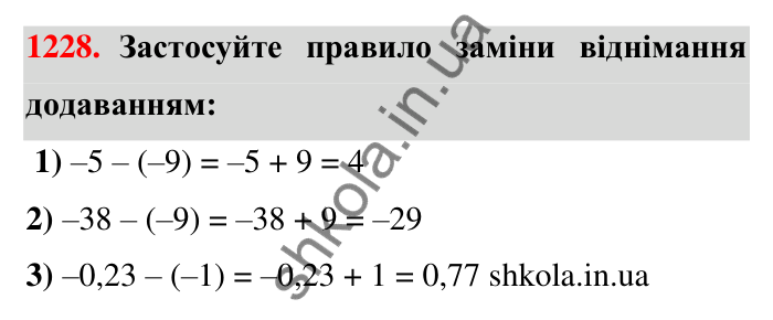 Завдання 1228 Відповідь до завдання 1228 (с. 75) з математики для 6 класу (Тарасенкова, 2023), частина 2: 25. Віднімання раціональних чисел
