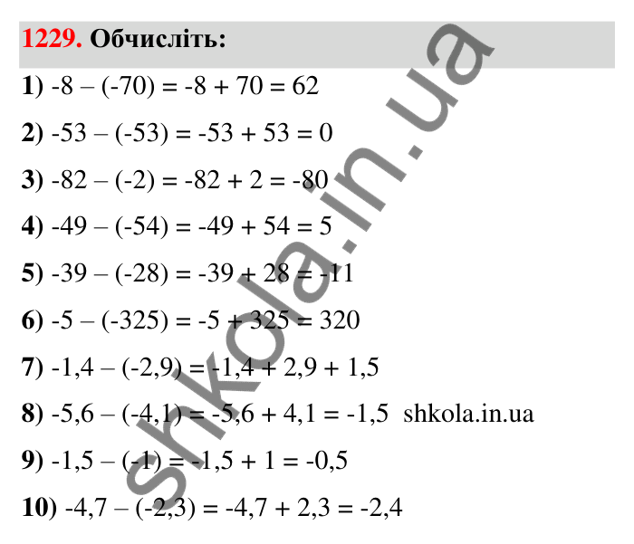 Завдання 1229 Відповідь до завдання 1229 (с. 75) з математики для 6 класу (Тарасенкова, 2023), частина 2: 25. Віднімання раціональних чисел