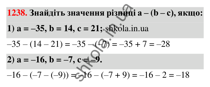 Завдання 1238 Відповідь до завдання 1238 (с. 76) з математики для 6 класу (Тарасенкова, 2023), частина 2: 25. Віднімання раціональних чисел