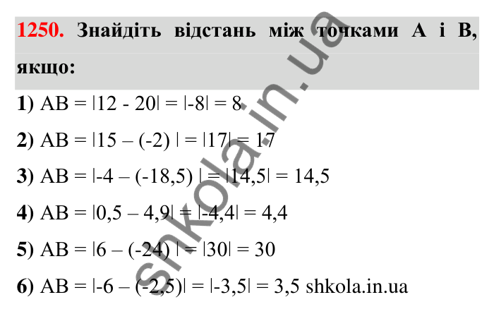 Завдання 1250 Відповідь до завдання 1250 (с. 78) з математики для 6 класу (Тарасенкова, 2023), частина 2: 25. Віднімання раціональних чисел