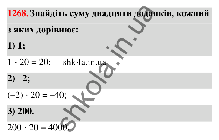 Завдання 1268 Відповідь до завдання 1268 (с. 88) з математики для 6 класу (Тарасенкова, 2023), частина 2: 26. Множення раціональних чисел