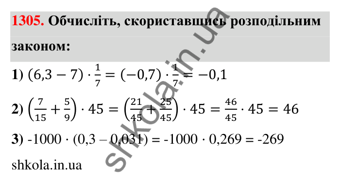 Завдання 1305 Відповідь до завдання 1305 (с. 92) з математики для 6 класу (Тарасенкова, 2023), частина 2: 26. Множення раціональних чисел